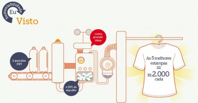 Camiseteria